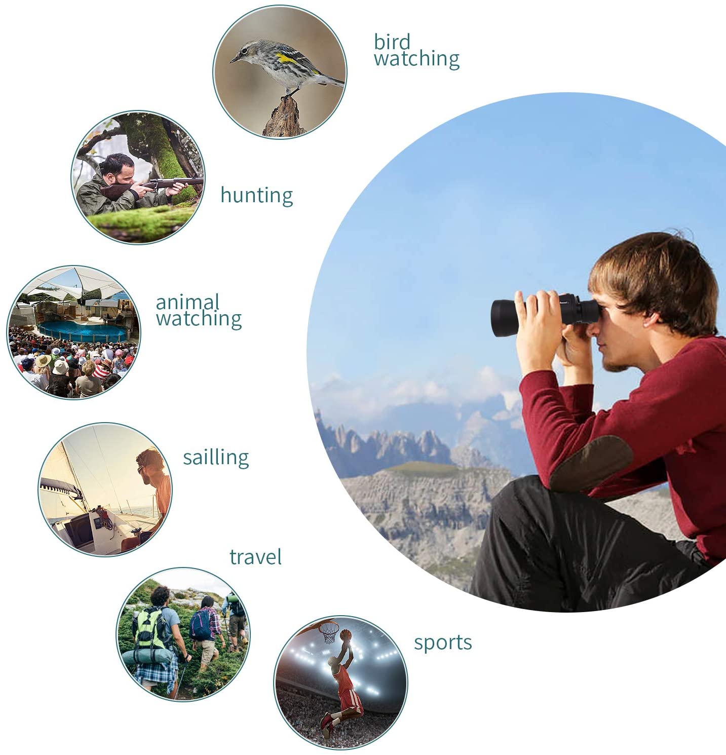 Yenguan 10 x 50 Powerful Binoculars for Adults Durable Full-Size Clear Binoculars for Bird Watching Travel Sightseeing Hunting Wildlife Watching Outdoor Sports Games and Concerts